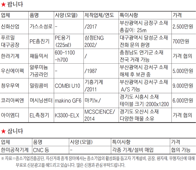 희망가스설비 이미지