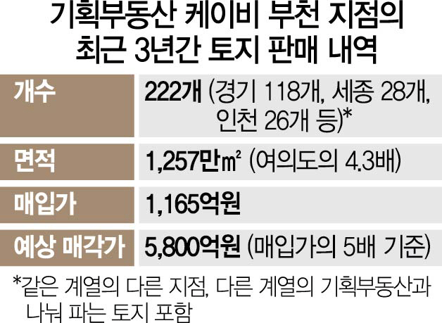 판기획 이미지