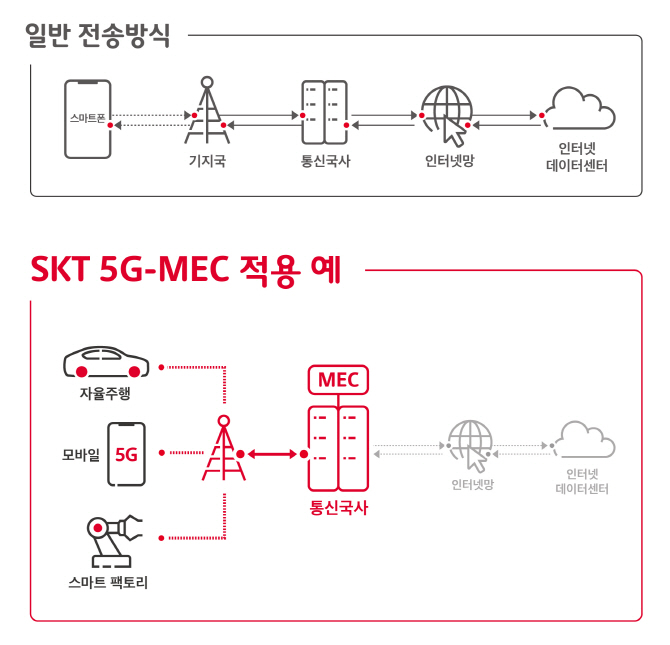 민텔레콤 이미지