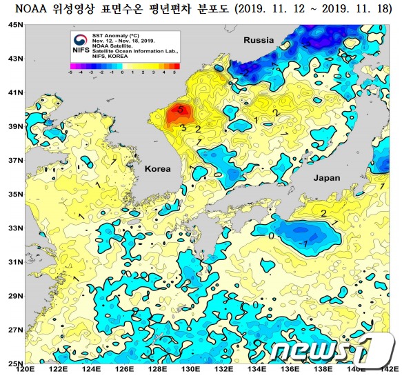 한반도 수산 이미지