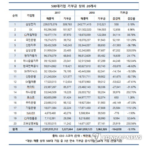 호반텔레콤 이미지