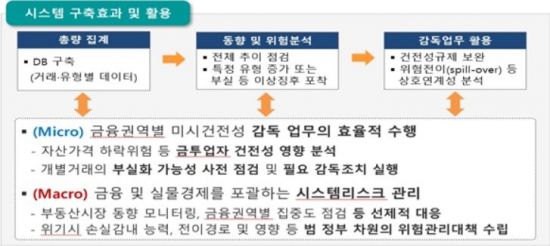 윤종합관리 이미지