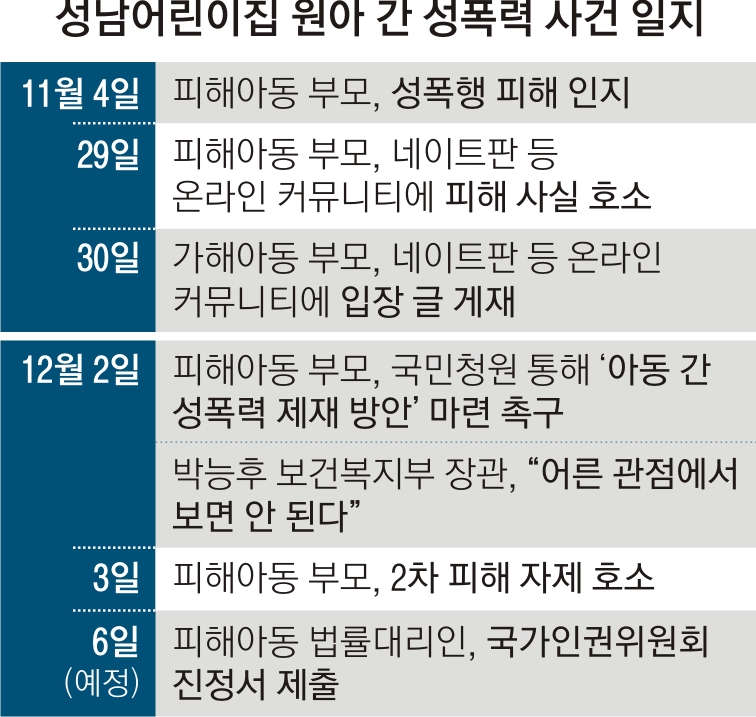 아이랑어린이집 이미지