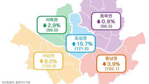 신발 소매업 이미지