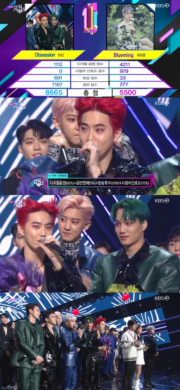 In Music Bank, the group EXO became the number one protagonist at the same time as the comeback.The group EXO Obsession and singer IU competed for Bluemungdl for the first place of KBS2 entertainment Music Bank which was broadcast on the evening of the 6th.EXO ranked first in the broadcast on the same day, adding up the results of digital sound source scores and record scores.First of all, thank you for all EXO El (exO fan club name) and I am sorry to keep you waiting and thank you for continuing to love me like this, I will always work hard, Suho said in his award testimony.Baek Hyun also attracted attention to his fans by saying, Lets be happy together because we will be responsible for the end of the year.Music Bank includes 1TEAM, AOA, Bandit, CIX, EXO, JxR, One-on-One of the Steady, Golden Child, Nature (NATURE), New Kid, Limitrice, Park Jun-ho (PULIK), Park Ji-hoon, Se-shu, Sweet Sorrow, Astro (ASTRO), Oli (ORLYY ), the space girl, and Lee Jun-young.