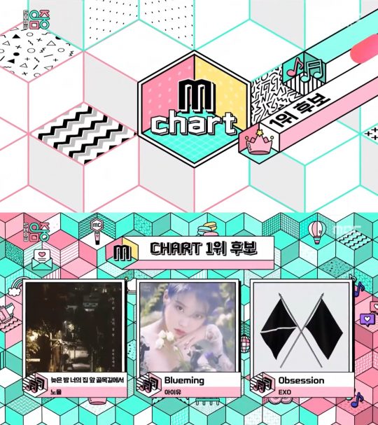 Group EXO (EXO), Noel, and IU were nominated for the first place in MBC Show! Music Core.Show! Show, which was broadcast on the 7th.In Music Core, Noels Late Night in the Alley in front of your house, IUs Blueming, and EXOs Obsession compete for the top trophy.The winners are determined by combining sound source and record score, video score, MBC radio broadcast frequency, viewer committee score and real-time text voting result.Show! Show!Music Core is a stage featuring EXO, Sungmin, AOA, Sejung, Park Ji-hoon, Muji, Lee Jun-young, Astro, Space Girl, Golden Child, Kim Jang-hoon, Dindin, Nature, New Kid, One Team (1TEAM), One One-on-One.