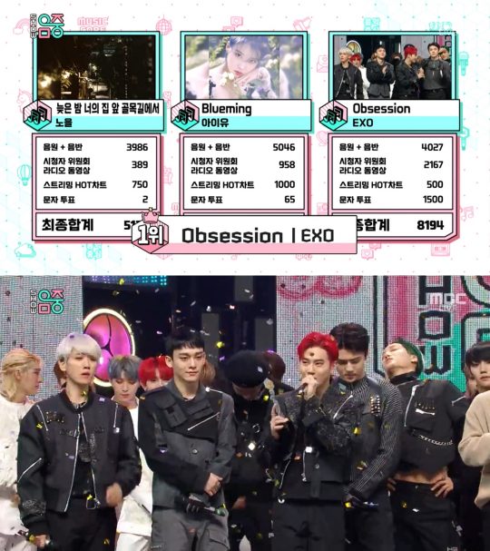 Group EXO (EXO) took first place in MBC Show! Show! Music Core, which was broadcast on the 7th.EXO was nominated for the top spot with OBSESSION, along with Nohs Late Night in the Alley in front of your house and IUs Blooming.I really appreciate it, Suho said. All the members are grateful and I love EXOel.I would like to thank Diorang Siumin, who is not here, for all of us, lets love her, she said.On this day, Astro, Space Girl, Golden Child, CIX, Kim Young Chul, Dindin, GOT7, Bigton, Kim Jang Hoon, Forty Five, Nature, Sweet Sorrow, South Club, IN2IT, Bandit and Dong Kids appeared.