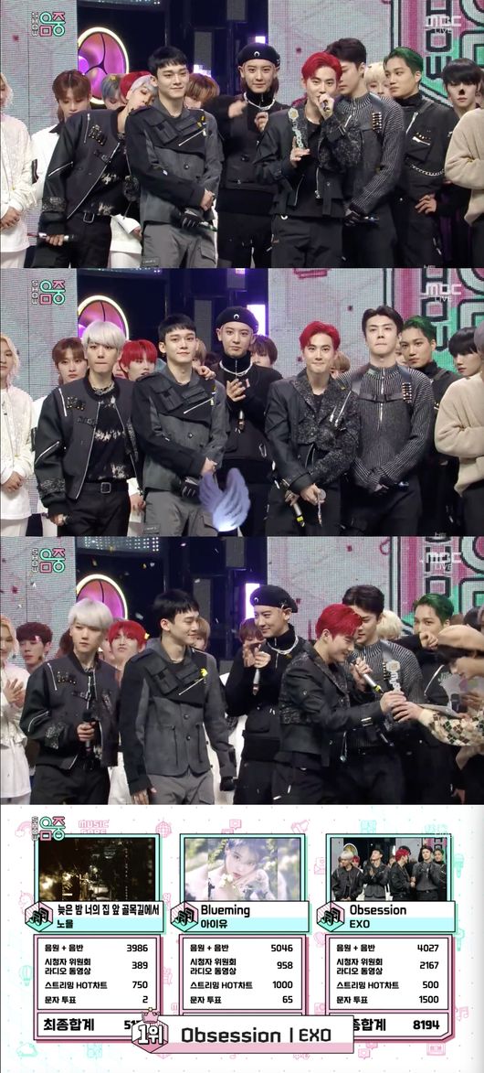 Group EXO took first place in Show! Music Core at the same time as comeback.In MBC Show! Show! Music Core broadcasted on the afternoon of the 7th, EXO ranked first with Noh, IU and EXO.EXO, who achieved the second prize after Music Bank, said, Thank you to the SM family, thank the EXO members, and I love EXOel.On this day, EXO, Sejeong, and Park Jihoons comeback stage were released.EXO, which recently returned from the release of its regular 6th album, gave off an intense charisma with its title song Obsession (Obsession) stage.This title song Obsession is an addictive hip-hop dance song expressing a willingness to escape from the darkness of a terrible obsession for oneself. EXOs performance also caught the attention with its attractive point choreography with heavy movements and delicate expressive power.Sejeong, who had been loved by the Flower Road in 2016, released a new song Tunnel in three years and made a comeback as a solo singer.Tunnel is a song with a warm message of comfort from Sejeongs gaze. Sejeong gave sympathy and comfort to listeners with sweet voice.Park Jihoon, who showed a different transformation into an actor through drama, recently released his new song 360 and returned to Singer.360 is a song that captures Park Jihoons confidence in the pouring spotlight. Park Jihoon showed sexy charm with colorful dance performance.In addition, Sungmin released his solo mini album Orgel for the first time in 14 years after his debut, and turned into a solo singer, and Lee JunYoung of U-Kiss also made a successful solo debut with his solo song On the other hand, Show!Music Core appeared EXO, Sungmin, AOA, Sejeong, Park Jihoon, Musey, Lee JunYoung, Astro, Space Girl, Golden Child, Kim Jang Hoon, Dindin, Nature, New Kid, 1TEAM, One-on-One Ove.Show! Music Core captures broadcast screen