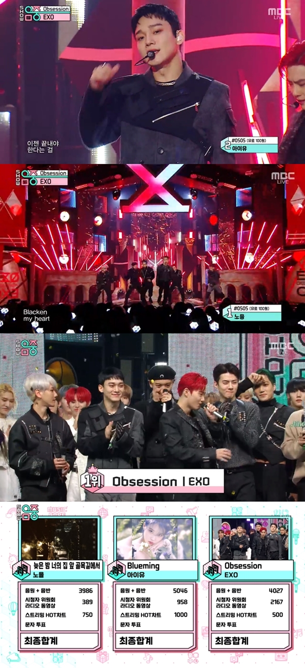 EXO took first place as soon as it made its comeback.In MBC Show! Music Core, which was broadcast on the 7th, Noel, IU and EXO were nominated for the top spot, while EXO took first place with Obsession.EXO, IU and Noel competed for the first place on the day.IUs Obsession topped Noel in the alleyway in front of your house late at night and IU blumming.Immediately after the award, EXO Suho said, Thank you Lee Soo-man and thank the SM family.EXO members EXOel Thank you and I love you.  And thank you for the light water (Dio) and Siu Min who seem to be watching this, he said.On the same day, EXO showed a comeback stage with Obsession. Obsession is the title song of the 6th album OBSESSION which EXO released in 11 months.Obsession is a hip-hop dance song that shows the addictiveness and heavy beat of repeated vocal samples like magic, and the lyrics have solved the will to escape from the darkness of the terrible obsession toward oneself in a straightforward monologue format.On the other hand, in addition to the EXO stage, Super Junior Sungmin and Yukis Lee Jun-young, who transformed into a solo singer, also attracted attention.In addition, AOA, Se-jeong, Park Ji-hoon, Musie, Astro, Space Girl, Golden Child, Kim Jang-hoon, Dindin (feat. mountains), Nature, New Kid, 1TEAM, One-on-One Ob.