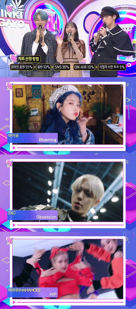 In SBS Inkigayo broadcasted on the 8th, MC April Naeun and Special MC Tomorrow By Together Fed and Suvin appeared.They also introduced IU, EXO and MAMAMOO as the top candidates.IU was back on the top of the music charts with Blueming and showed the power of Shout Gangja. EXO was nominated for the top spot shortly after the comeback with Option.MAMAMOO is a long-run favorite with hip.On this day, Inkigayo will include Golden Child, Kim Young-chul, Nature (NATURE), Park Ji-hoon, BVNDIT (Vandit), Seven Clack, Se-Se, Astro (ASTRO), Ivan (AIVAN), AOA, EXO (EXO), Only OneOf), Space Girl, 1TEAM, Lee Jun-young, JxR put it in the lineup.