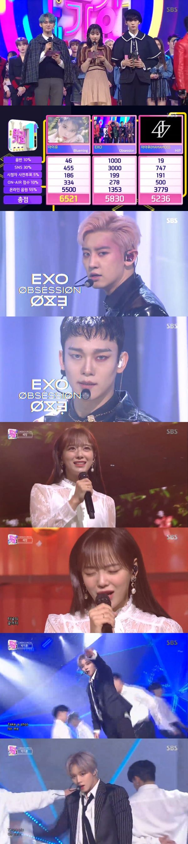 EXO, Sejeong and Park Jihoon came back with the IU taking the first place in the second week of Inkigayo in December.In the SBS music program Inkigayo, which aired on the 8th, IUs Blueming, EXOs Obsession and Mamamus HIP were nominated for the first place in the second week of December.The first place glory went to IU as a result of adding music, SNS, viewer pre-voting, Live broadcast, and online music score.The IU succeeded in winning the top spot without appearing on the show, and MCs said, I will make sure that this trophy is delivered.On the other hand, EXO made a comeback to its regular 6th album and attracted attention by presenting the title song Obsession stage on the day.Option is a song that shows synergies between addictive hip-hop dance genre and EXOs hip energy.EXOs dark charisma led to the cheers of fans through lyrics and vocals that directly solved the intention to escape from the darkness of the terrible obsession.In addition, Sejeong and Park Jihoon, who returned to solo from the ball club, also made a comeback stage. Sejeong conveyed emotional and affectionate feelings with the ballad song Tunnel.Park Jihoon completed the confident stage with the title song 360.In addition, Lee Jun-young, who stood alone in the group U-Kiss, set up the stage of Im curious. He completed the full stage alone and received applause from fans.Golden Child, Kim Young-chul, Nature, Park Jihoon, Bandit, Seven Clac, Astro, Ivan, AOA, One-on-One, Space Girl and One Team have completed the rich Inkigayo.