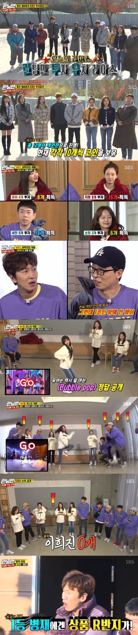 SBS Running Man kept the top 2049 target TV viewer ratings.According to Nielsen Korea, a TV viewer rating research institute, Running Man, which was broadcast on the 1st, ranked first in entertainment in the same time zone with 3.7% of 2049 target TV viewer ratings (based on the second part of the Seoul metropolitan area).The average TV viewer ratings were 5% for the first part and 7.1% for the second part, while the highest TV viewer ratings per minute soared to 7.9%.The broadcast was held as Running Man Investment Race, and actors Kang Han-Na, Lee Hee-Jin, Oh My Girls YooAA and broadcaster Yoo Byung-jae were guests.Members can invest RCOIN in each round to call their assets, and the person with the least RCOIN will be punished.The first Battle was the Pain-Resistance Battle, which was the Lord of the thighs.With Kim Jong-kook winning as everyone expected, Lee Kwang-soo was hit in the thigh by Kim Jong-kook and pulled out painfully to laugh.Song Ji-hyo, Jeon So-min, Yang Se-chan and YooAA, who invested in Kim Jong-kook, were called RCOIN.In the second Battle Quiz, The King of Quiz, Haha, Lee Kwang-soo, and Yoo Byung-jae, who invested in him as Brain YooA Jae-Suk won the championship, earned twice as much COIN.In the third Battle The King of Dance, the Dance King YooAAs big success attracted attention and won first place, and investors YooA Jae-Suk, Kim Jong-kook and Yoo Byung-jae also succeeded in being called COIN.In particular, Yoo Byung-jae won the final prize with a lot of COIN in the last Battle, and Lee Hee-Jin won the Water bomb penalty with 0 COIN.The scene was the best TV viewer rating per minute at 7.9%.SBS Running Man broadcast capture