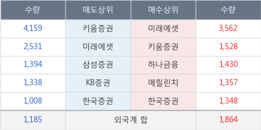 케이비스틸 이미지