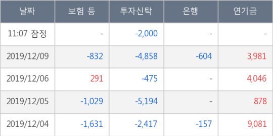 아스타케이엠 이미지