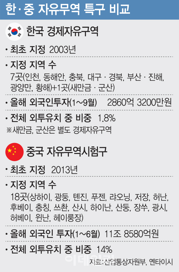 한중산업 이미지