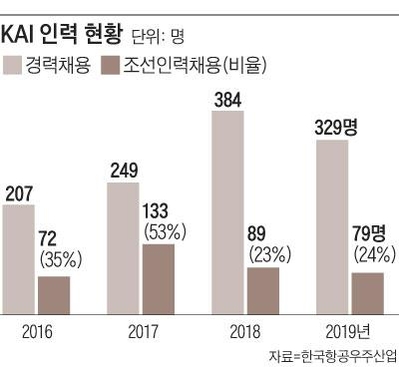 우리인력개발 이미지