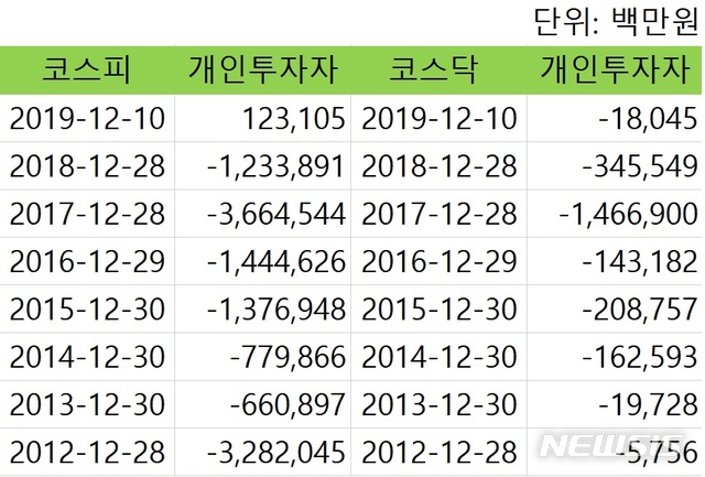 개미슈퍼 이미지