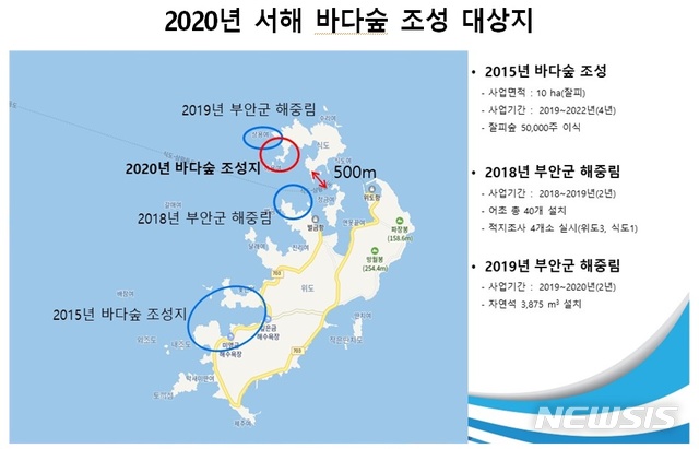 서해 이미지