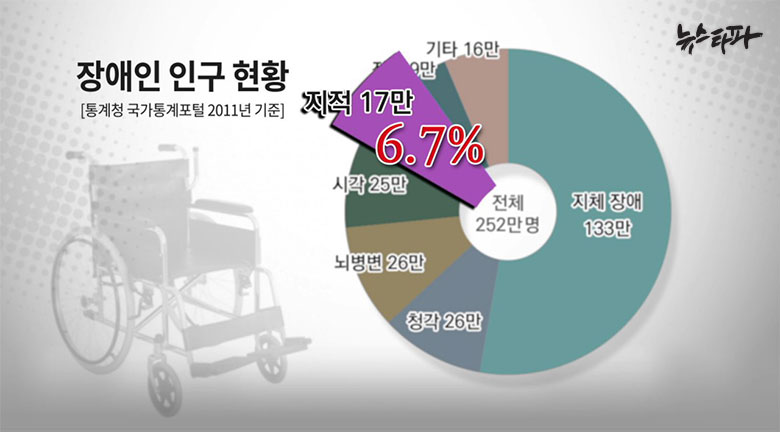 엄마찬스 이미지