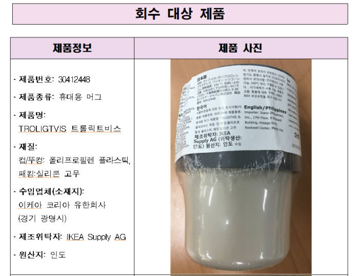 이케아코리아유한회사 이미지