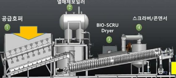 대승엔지니어링 이미지
