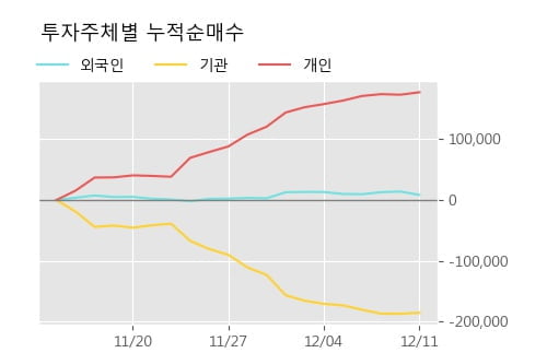 제이에스상회 이미지