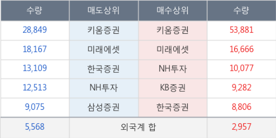 지엘엔지니어링 이미지