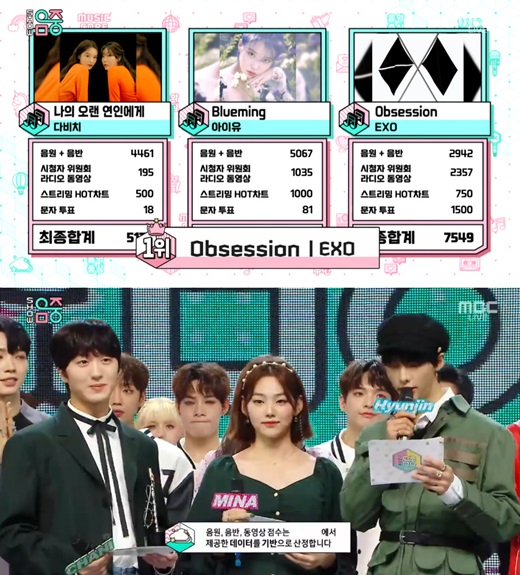 The group EXO came in first.EXO won first place with MBC Show! Music Core which was broadcasted on the afternoon of the 14th with a new song Option.EXO topped the IU and Davisi candidates on the day, and the MCs said, I will deliver the trophy to EXO.On this day, J. Y.Park, Stray Kids, Lim Ji-min, Space Girl, Se-jeong, Park Ji-hoon, Golden Child, Lee Jun-young, Nature, Bandit, OnlyOneOf, JxR, Golden, Ivan, Twelve Months, WE IN THE ZONE, and Ollie appeared.He performed a spectacular comeback stage with J. Y. Park and Stray Kids; also Nature performed the follow-up song Bingbing.