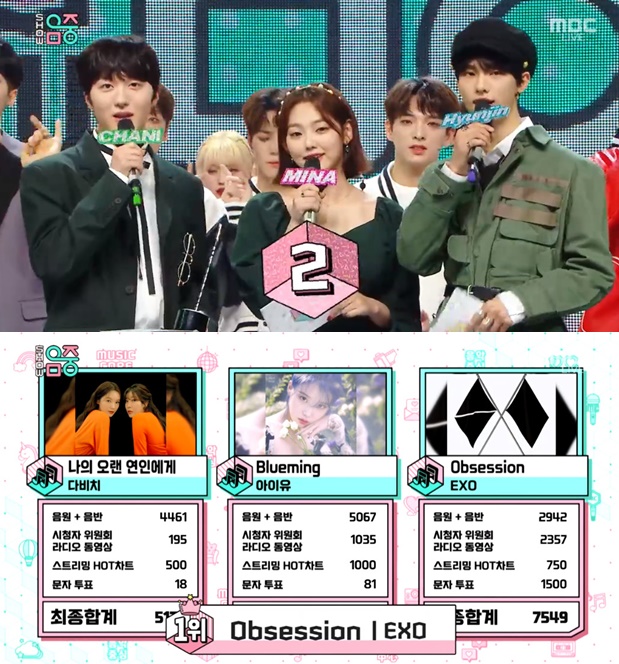 Group EXO topped Show! Music CoreMBCs Show, which was sent on the 14th.In Music Core, Davischi To My Longtime Lovers, IU Blueming and EXO Obsession were nominated for the top spot.The main character of the first trophy on the day was EXOs Option. EXO did not appear on the show on the day, but won the first trophy and reached the top for two consecutive weeks.On the other hand, Show!Music Core appeared in various stages with Park Jin-young, Stray Kids, Lim Ji-min, Space Girl, Se-jeong, Park Ji-hoon, Golden Child, Lee Jun-young, Nature, Bandit, One-on-One of, JxR, Golden, Ivan, Twelve Months,