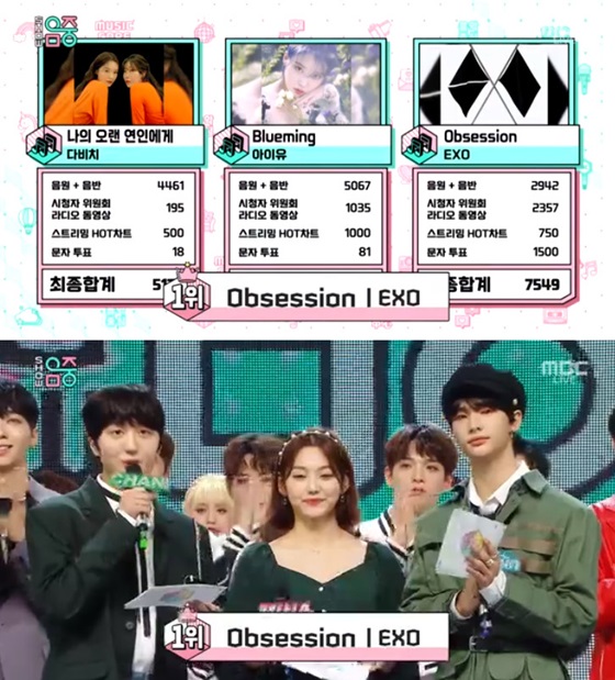MBC music ranking program Show!On Music Core, EXO became the number one lead, with Davichis To My Long Lovers, IUs Blueming (blooming), and EXOs Obessession (Option) being nominated for the number one spot.EXO took first place without appearing on the day and got the Show! Music Core trophy for the second consecutive week.This made EXO the fifth overall winner of Solo Day with Obesession.Obsession is a hip-hop dance song that gives a glimpse of EXOs dark charisma.The lyrics unravel the will to escape from the darkness of the terrible obsession toward oneself in a straightforward monologue form.J. Y. Park decided to appear on the music broadcast with the new song FEVER (Feat. Superbi, BIBI) released on the 1st gaining popularity.After about seven years on the Solo Day stage, he still showed spectacular performances and outstanding live skills.Strakees returned to his new song Wind (Levanter); they focused their attention on their powerful energy and knives.Wind was written and composed by the teams production group Three Lacha (3RACHA) and written by J. Y. Park and Herz Analog, who participated in the lyrics and included a desperate Wind for the dream.In addition, Show!Music Core starred Lim Ji-min, Space Girl, Se-jeong, Park Ji-hoon, Golden Child, Lee Jun-young, Nature, Bandit, OnlyOneOf, JxR, Golden, Ivan, Twelve months, WE IN THE ZONE, and Ollie.