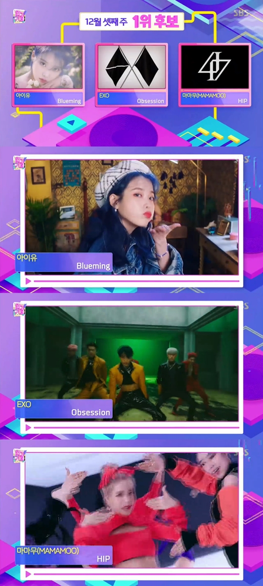 Singer IU, group EXO, and MAMAMOO will compete for the first place.In SBS Inkigayo broadcast on the 15th, IUs Blueming, EXOs Obsession and MAMAMOOs Hip were named as the first candidates in the third week of December.On the other hand, Inkigayo will include Golden Child, Nature (NATURE), New Kidd, Limitless, Park Ji-hoon, Park Jin-young, BVNDIT (Vandit), Cleaning, Stray Kids, MCND, OnlyOneOf, Ollie (ORLY), Space Girl, 1TEAM, Wiinder Zone, Lee Jun-young Lim Ji-min, was featured.