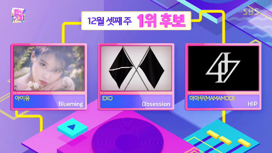 IU, EXO and MAMAMOO were nominated for the top spot for Inkigayo.IU, EXO and MAMAMOO were nominated for the first place in the third week of December on SBS Inkigayo broadcast on the 15th.IU was nominated for first place with Blueming, EXO with Option and MAMAMOO with Hip.On this day, Park Jin-young and Stray Kids, Lim Ji-min, Se-jeong, Space Girl, Park Ji-hoon, Golden Child, Nature, MCND, Wiin the Zone and One One of Ove appear.