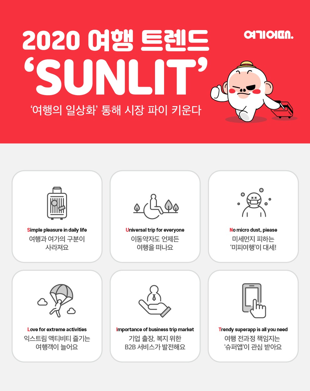 여기어때 이미지