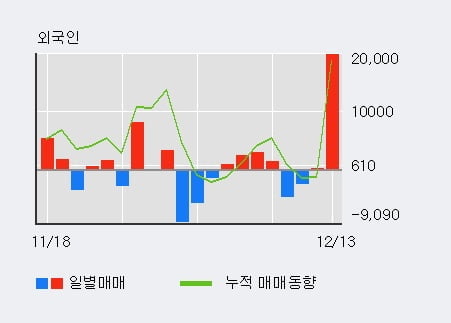 (주) 네오크레마 이미지