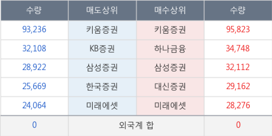 정원인베스트먼트 이미지