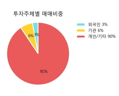 영풍상회 이미지