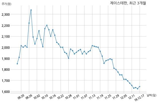 트리아스파트너스 이미지