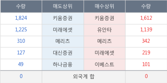 에스제이케미칼 이미지