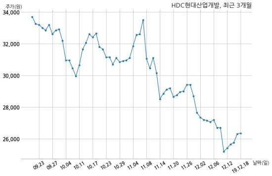 반석산업개발 이미지