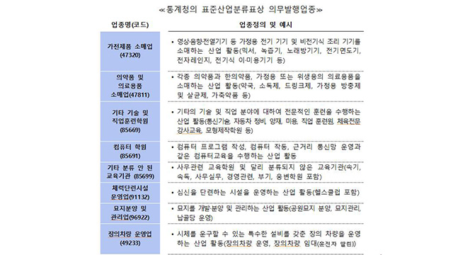 기타 기술/직업 훈련학원 이미지