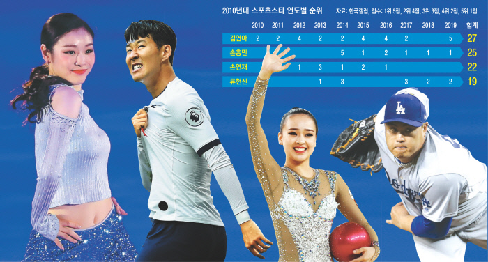 강산스포츠 이미지