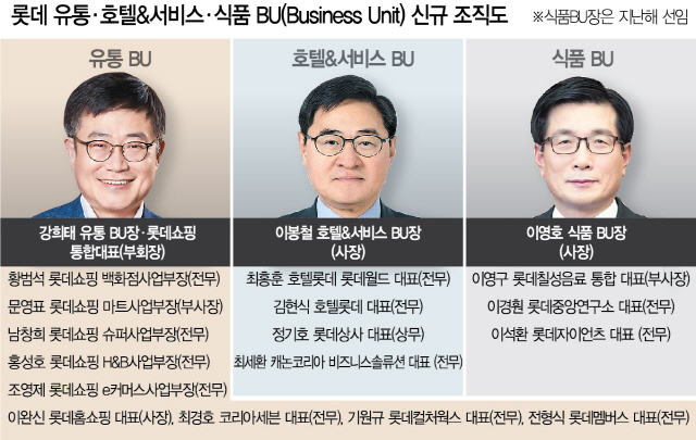 스피드유통 이미지