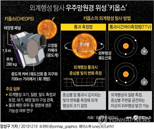 키옵스 이미지