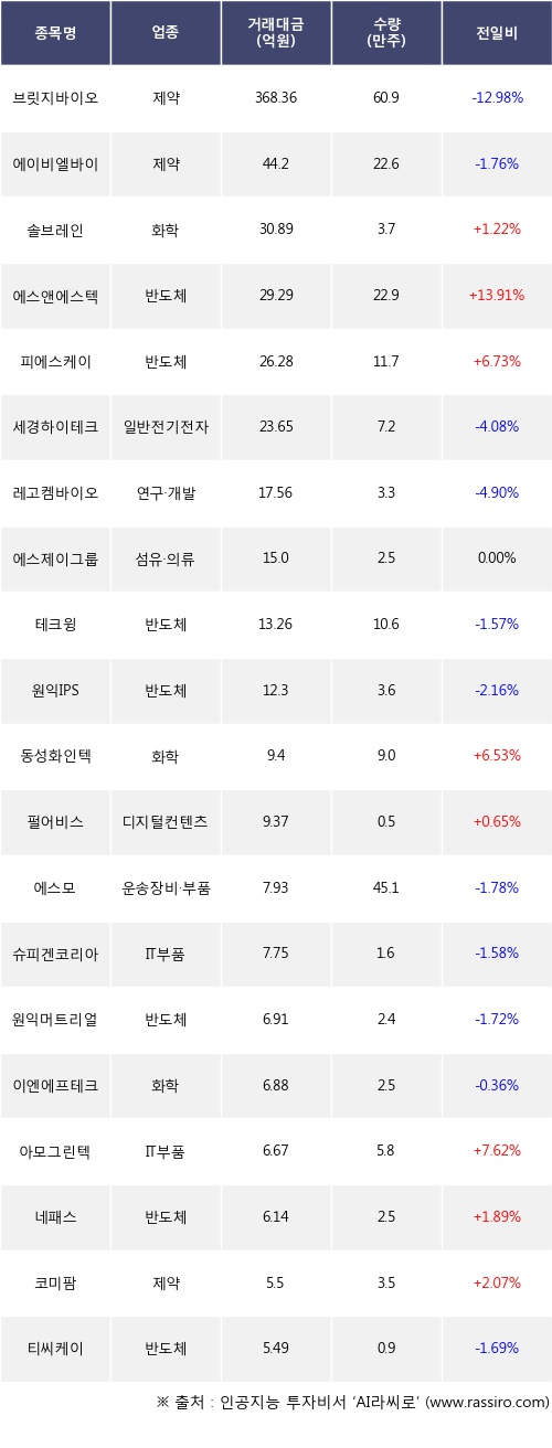 에스제이하이테크 이미지