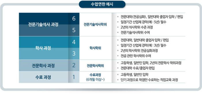 마이스터 이미지