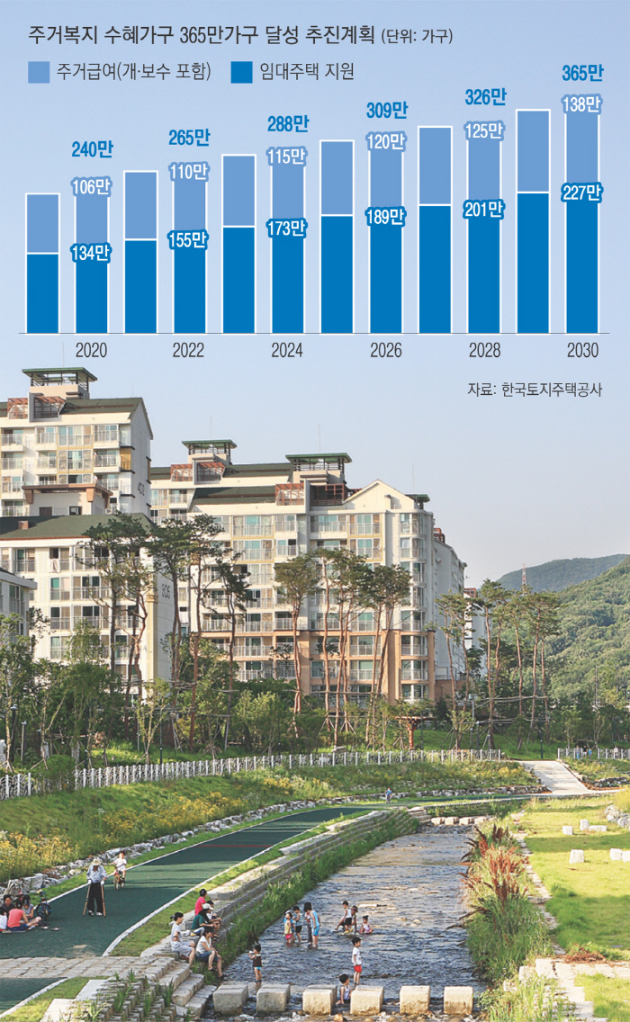 더불어사는공간 이미지