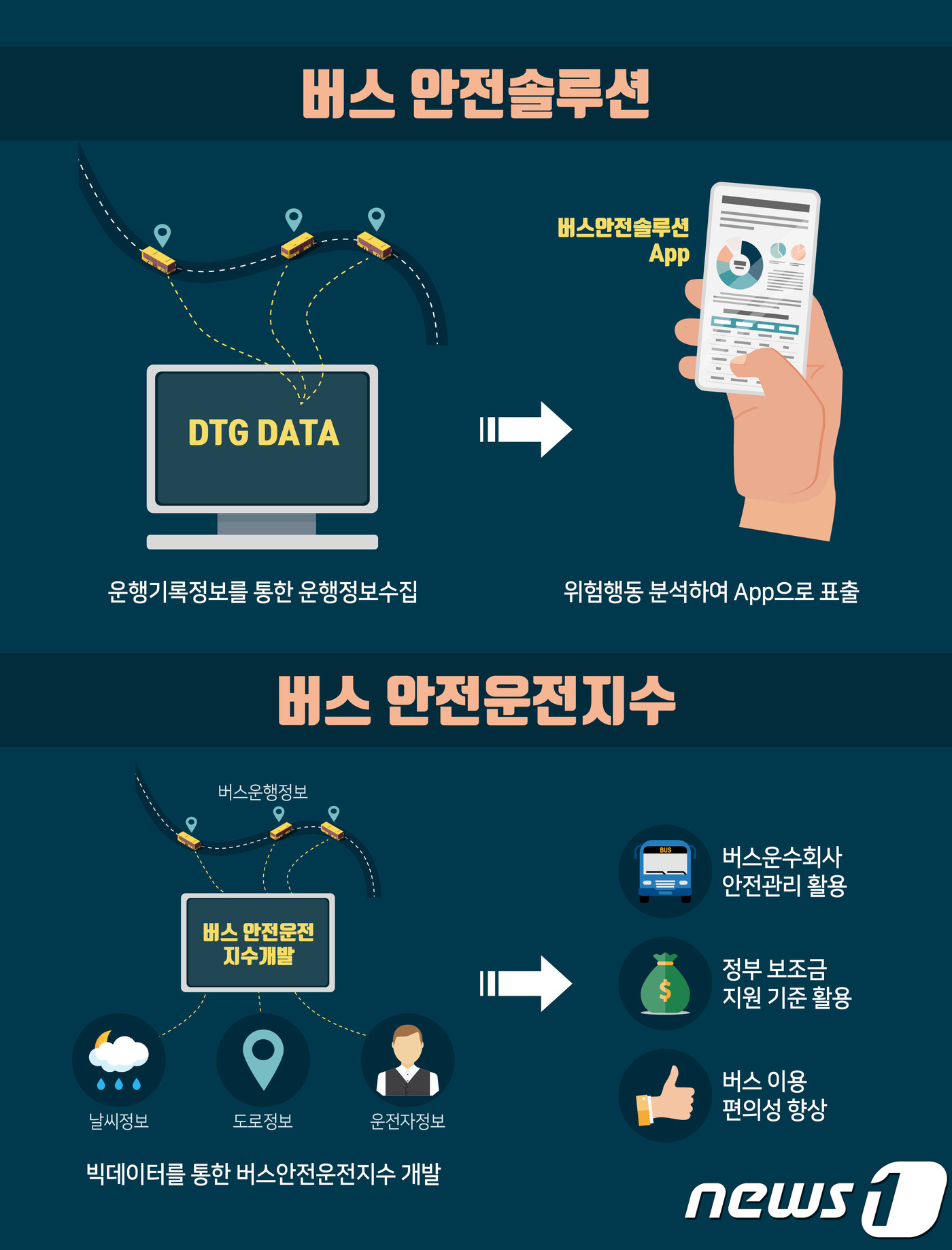 지수화 이미지