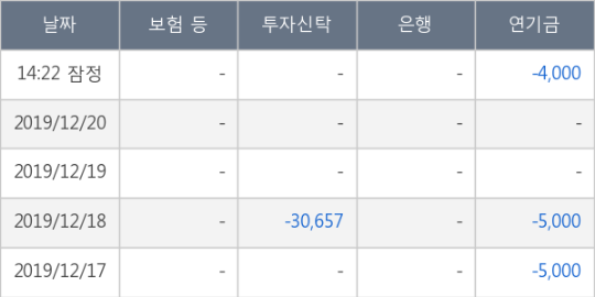 현진물산 이미지