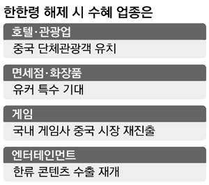 해제유통 이미지