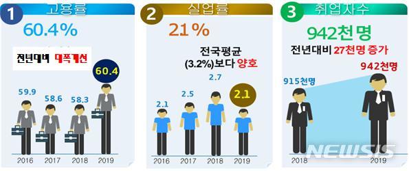 명신양행 이미지